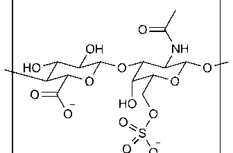 Condroitina para a saúde das articulações - suplementos em revisão